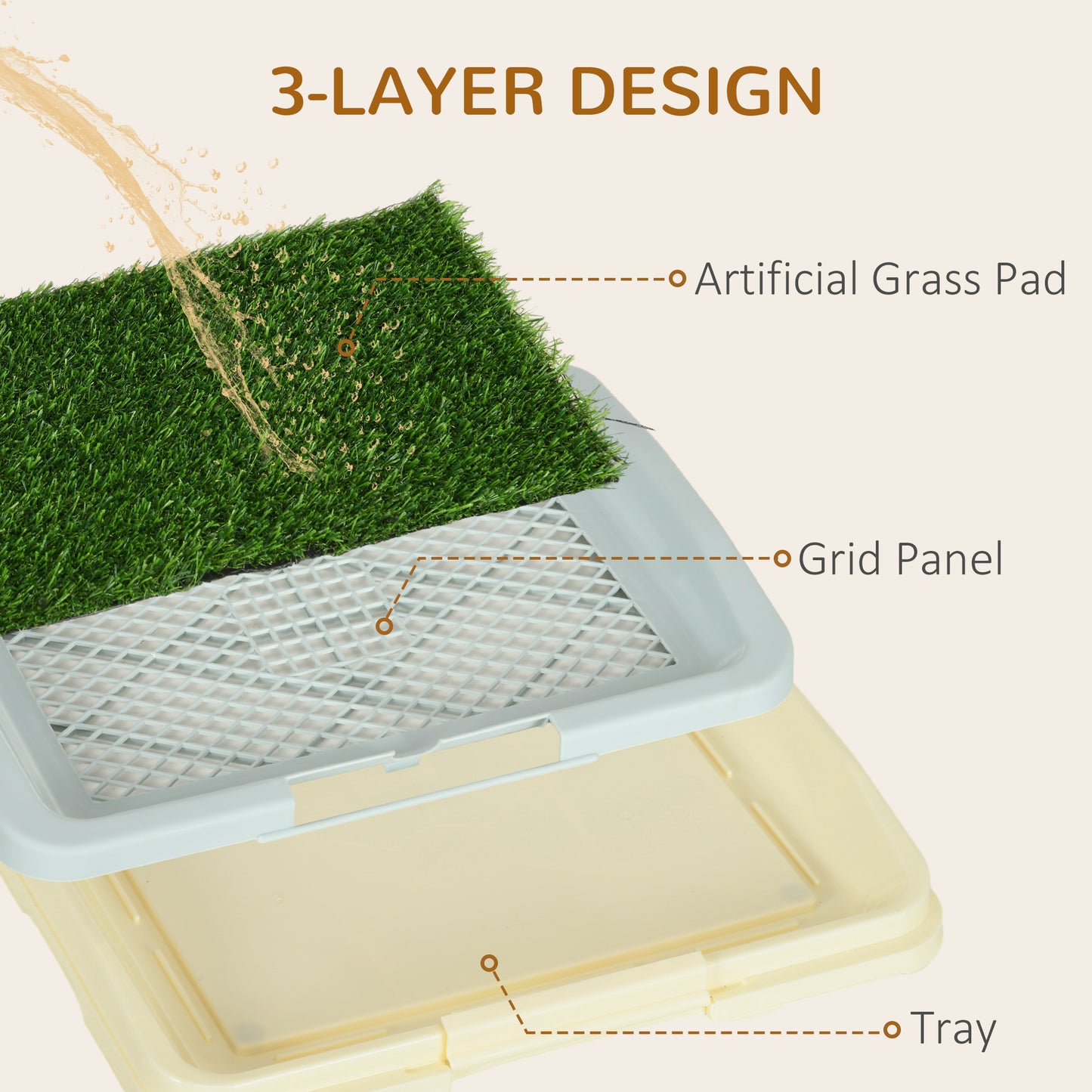 PawHut Puppy Training Pad Indoor Portable Puppy Pee Pad with Artificial Grass Grid Panel Tray 46.5 x 34cm