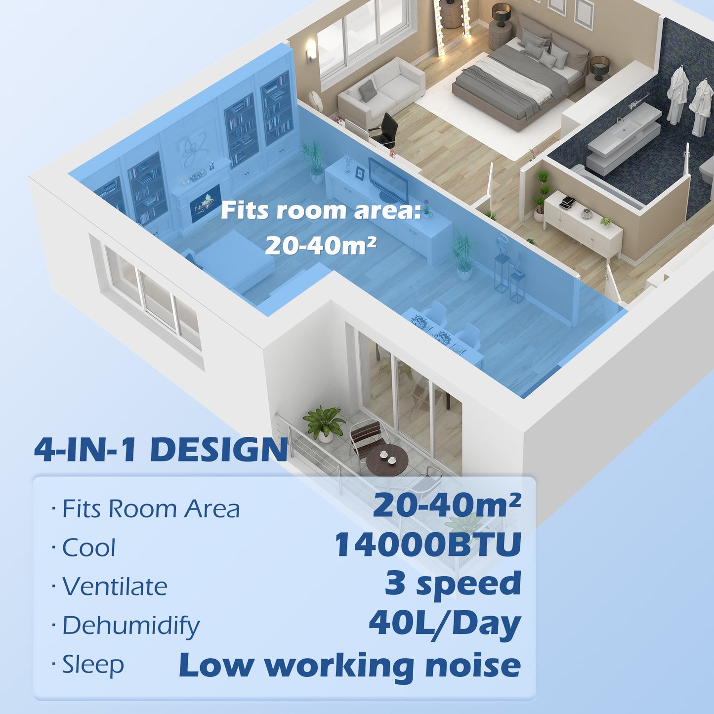 HOMCOM 14,000 BTU Mobile Air Conditioner for Room up to 40m², with Dehumidifier, 24H Timer, Wheels, Window Mount Kit